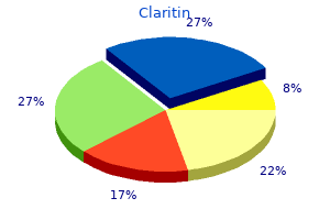 purchase claritin with amex