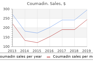 purchase coumadin now