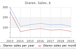 cheap 30caps diarex with mastercard