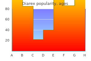 generic diarex 30 caps fast delivery