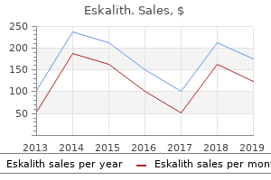cheapest generic eskalith uk