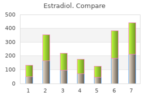 purchase 1 mg estradiol fast delivery