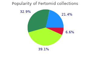 buy discount fertomid 50mg line