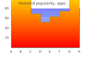 order fertomid 50 mg without prescription