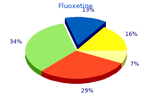 purchase fluoxetine paypal