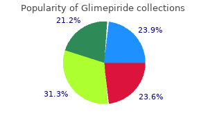 cheap glimepiride 2mg free shipping