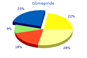 buy glimepiride canada
