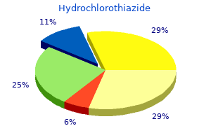 purchase 25mg hydrochlorothiazide amex