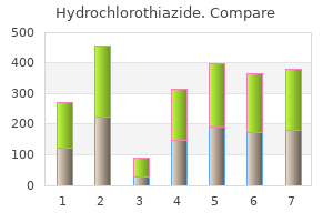 order hydrochlorothiazide from india