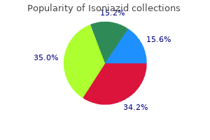 isoniazid 300 mg lowest price