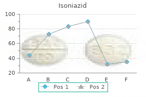 300mg isoniazid free shipping