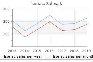 isoriac 30 mg low cost