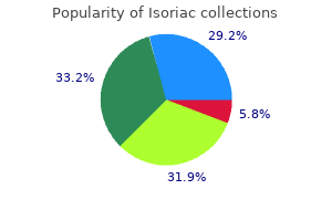 buy isoriac without a prescription