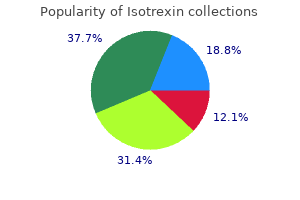 cost of isotrexin