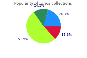 purchase lyrica 75 mg with mastercard
