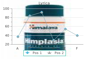 discount 150mg lyrica with mastercard