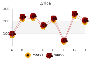 buy lyrica now