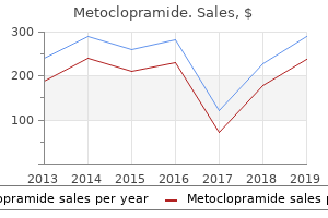 buy metoclopramide with a visa