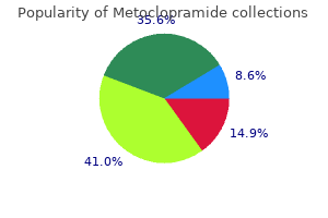 order cheap metoclopramide online