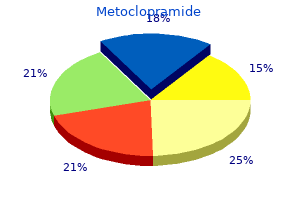 order 10mg metoclopramide free shipping