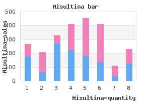 purchase misultina overnight