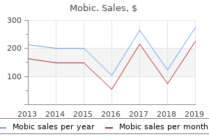 order mobic 15mg free shipping