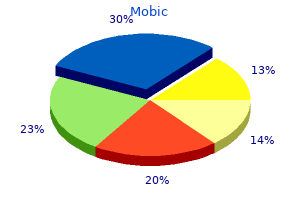 cheap generic mobic canada