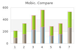 order mobic 15mg amex