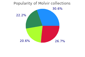 generic molvir 200mg overnight delivery