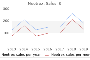 buy neotrex once a day
