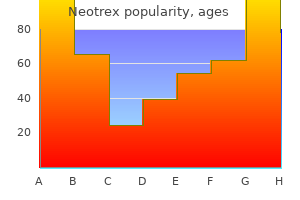 generic neotrex 10mg online