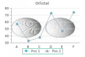 cheap orlistat express