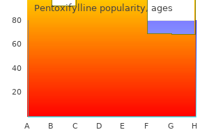 400mg pentoxifylline fast delivery