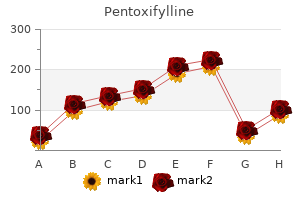 discount pentoxifylline 400 mg on line