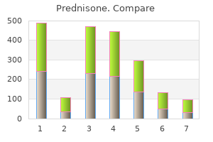purchase prednisone with american express