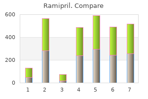 purchase ramipril online now