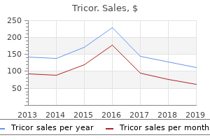 purchase 160 mg tricor fast delivery