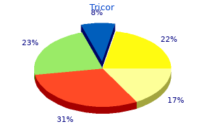 discount tricor 160mg amex