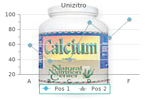 discount unizitro 250 mg amex