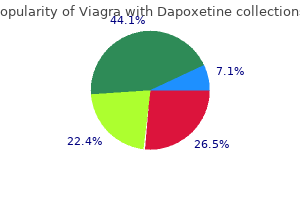 order cheap viagra with dapoxetine on-line