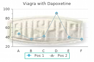order generic viagra with dapoxetine from india