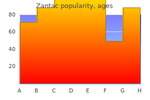 zantac 300mg with mastercard