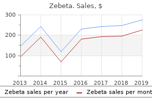 discount 2.5 mg zebeta overnight delivery