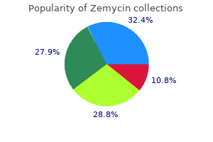 discount zemycin online visa