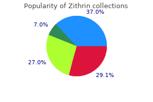 safe 500mg zithrin