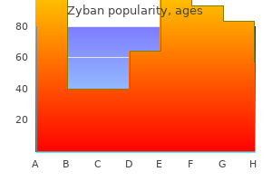 zyban 150mg low cost