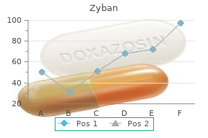 buy zyban 150 mg without prescription
