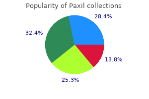 purchase paxil online pills