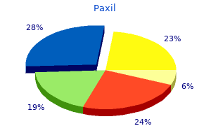 buy discount paxil 10mg