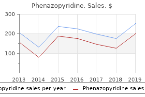 purchase phenazopyridine 200 mg with mastercard